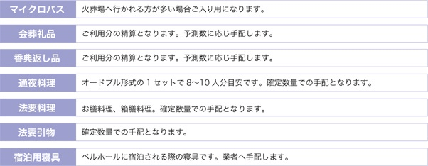 ご意向、参列者人数により必要性や数量の異なる諸品・サービスのリスト